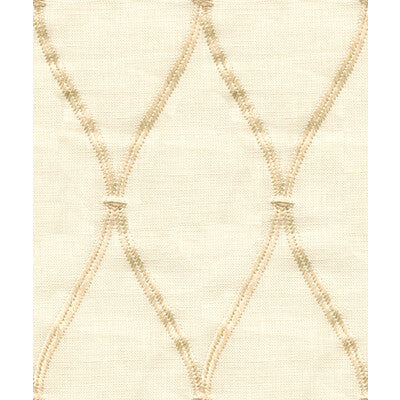 KRAVET BASICS