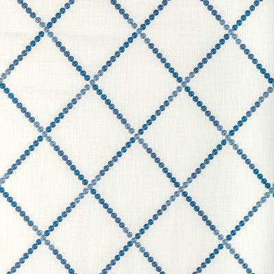 KRAVET BASICS