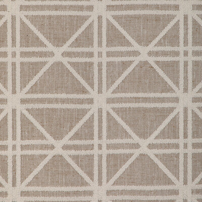 KRAVET BASICS