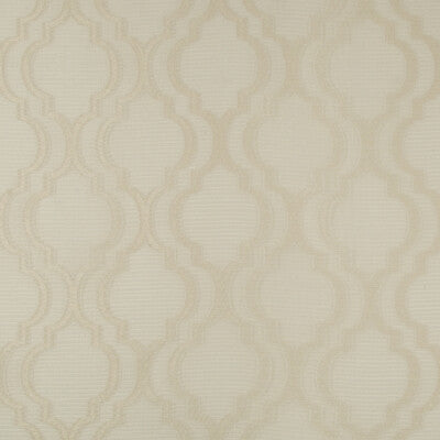 KRAVET BASICS