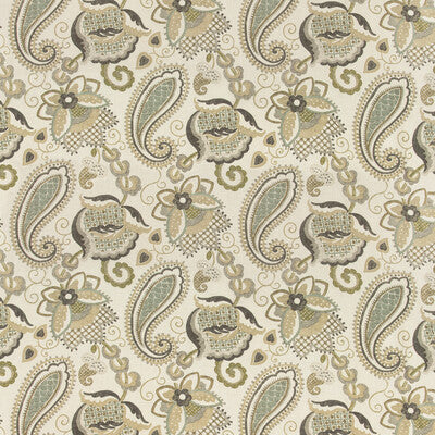 KRAVET BASICS