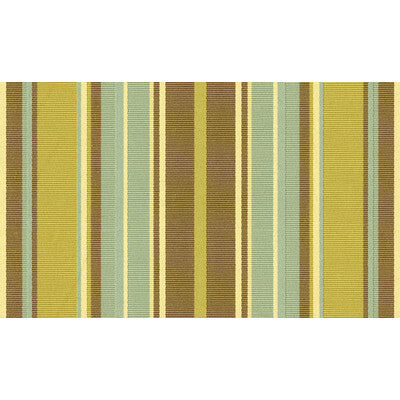 KRAVET BASICS