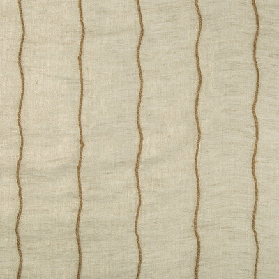 KRAVET BASICS