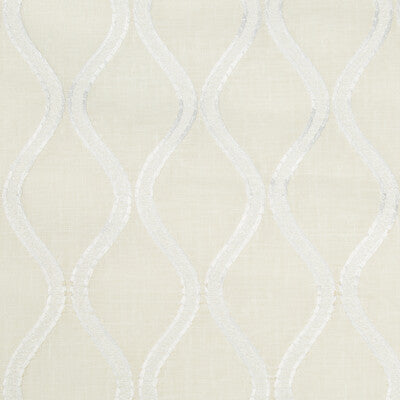 KRAVET BASICS