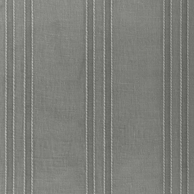 KRAVET BASICS