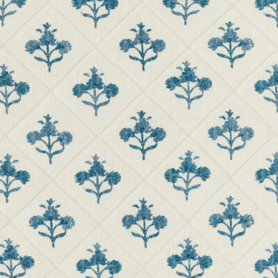 KRAVET BASICS