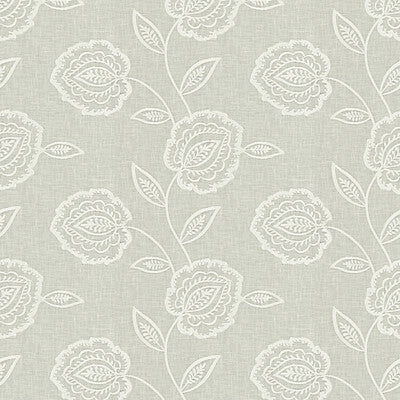 KRAVET BASICS