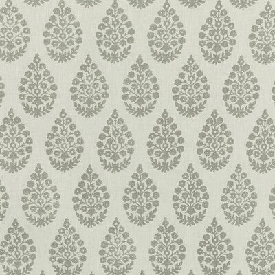 KRAVET BASICS