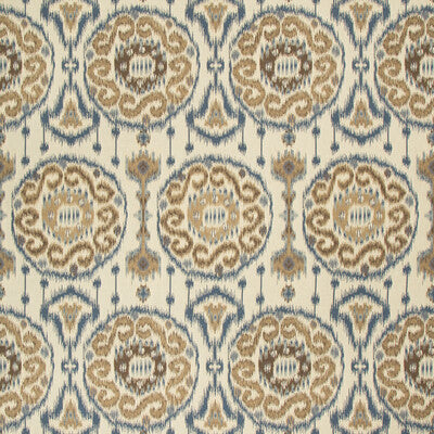 KRAVET DESIGN