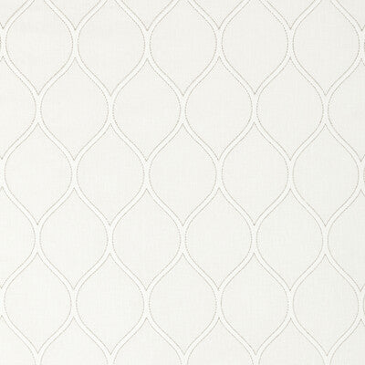 KRAVET BASICS