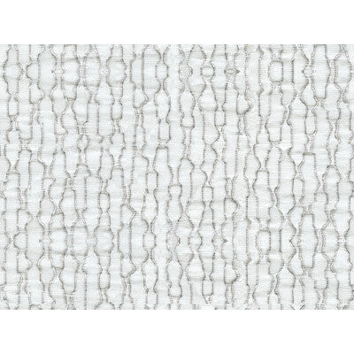 KRAVET BASICS