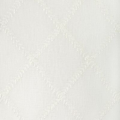 KRAVET BASICS