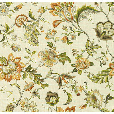 KRAVET BASICS