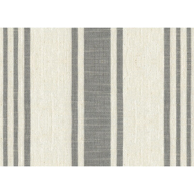 KRAVET BASICS