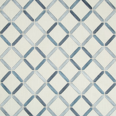KRAVET BASICS
