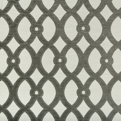 KRAVET DESIGN