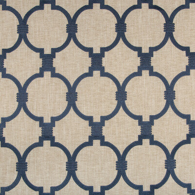 KRAVET BASICS