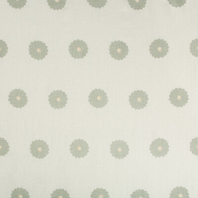 KRAVET BASICS