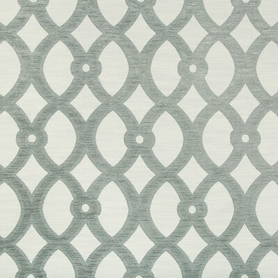 KRAVET DESIGN
