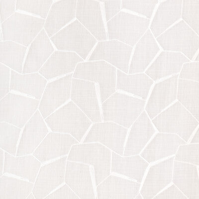 KRAVET BASICS