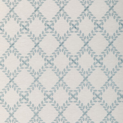KRAVET BASICS
