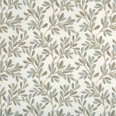 KRAVET BASICS