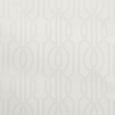 KRAVET BASICS