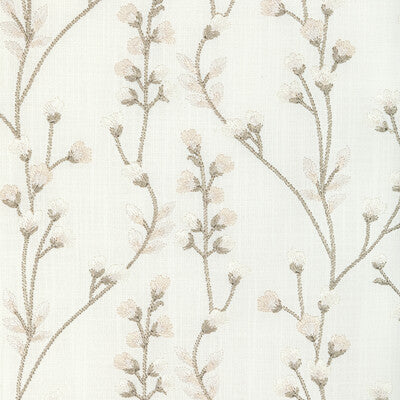 KRAVET BASICS