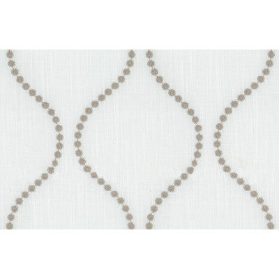 KRAVET BASICS