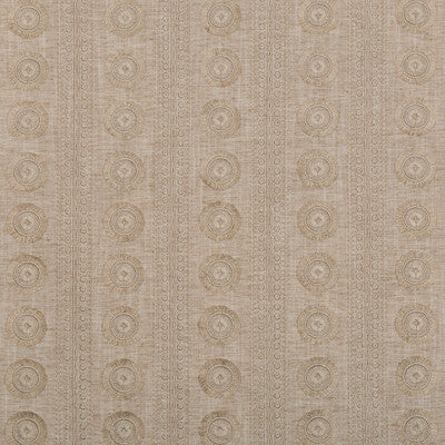 KRAVET BASICS