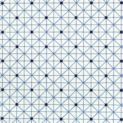 KRAVET BASICS