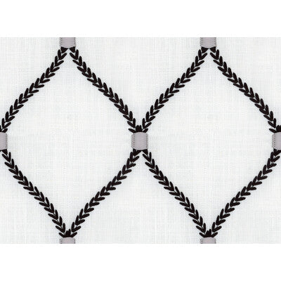 KRAVET DESIGN