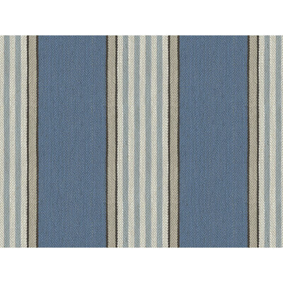 KRAVET BASICS