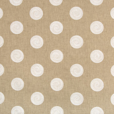 KRAVET BASICS