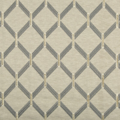 KRAVET BASICS