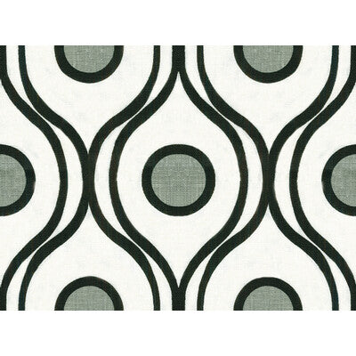 KRAVET BASICS