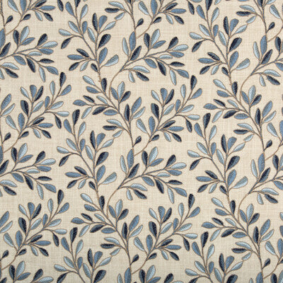 KRAVET BASICS