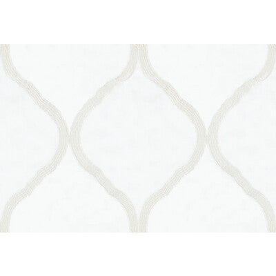 KRAVET BASICS