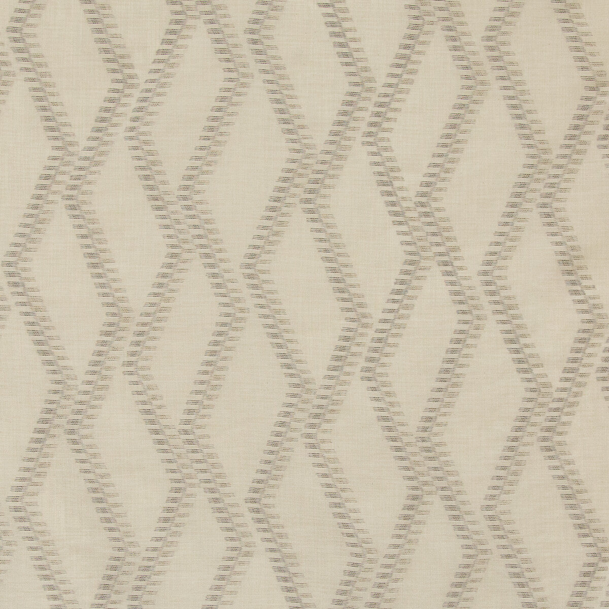 KRAVET BASICS