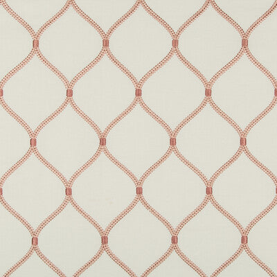 KRAVET BASICS