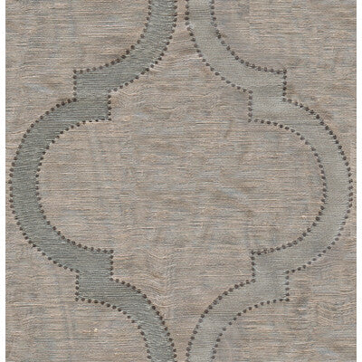 KRAVET BASICS