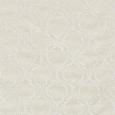 KRAVET BASICS