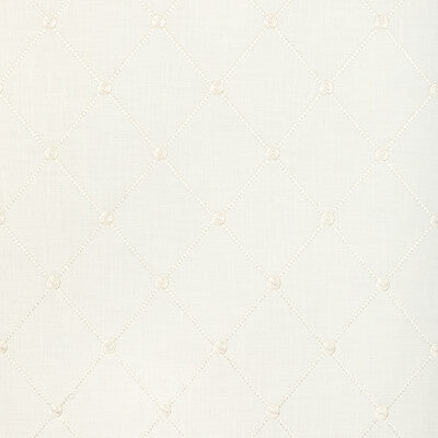 KRAVET BASICS