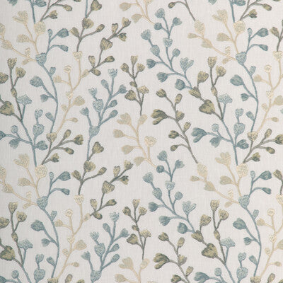 KRAVET BASICS