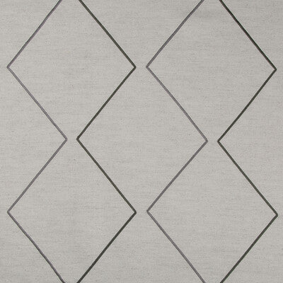 ANGULAR
