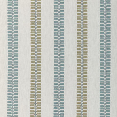 KRAVET BASICS