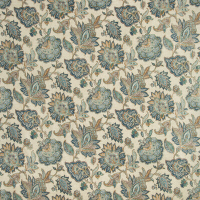 KRAVET BASICS
