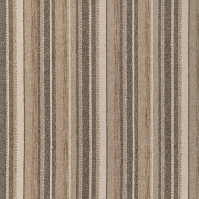 KRAVET BASICS