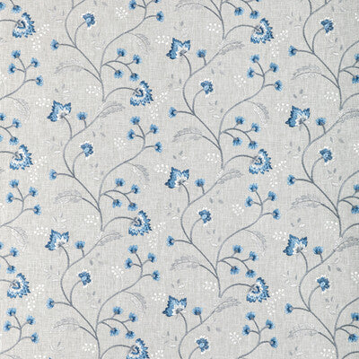 KRAVET BASICS
