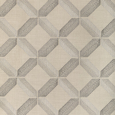 KRAVET BASICS